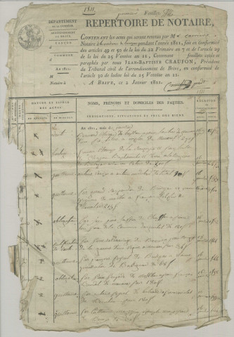 4 janvier 1811-31 décembre 1822