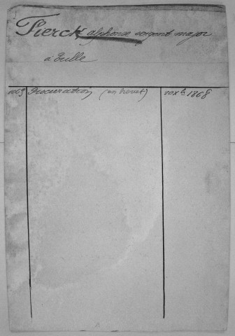 Répertoire alphabétique sur fiches : Fierck-Fustier