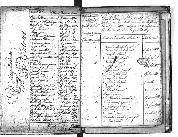 Tables décennales des mariages (1813-1822)