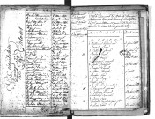 Tables décennales des mariages (1813-1822)