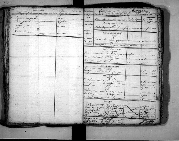 Tables décennales des mariages (1803-1812)