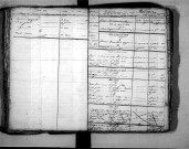 Tables décennales des mariages (1803-1812)