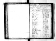 Tables décennales des décès (1813-1822)