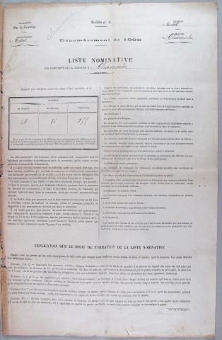 Population : mouvements de population (1895-1896), listes nominatives (1896-1954), dénombrement (1946), feuilles récapitulatives de la population de la commune (1954-1968).