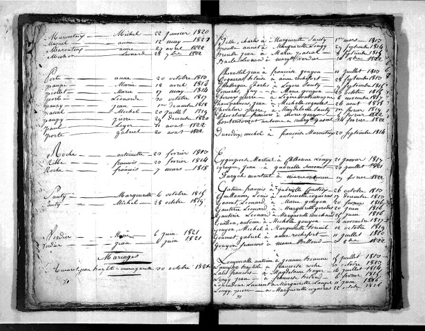 Tables décennales des mariages (1813-1822)