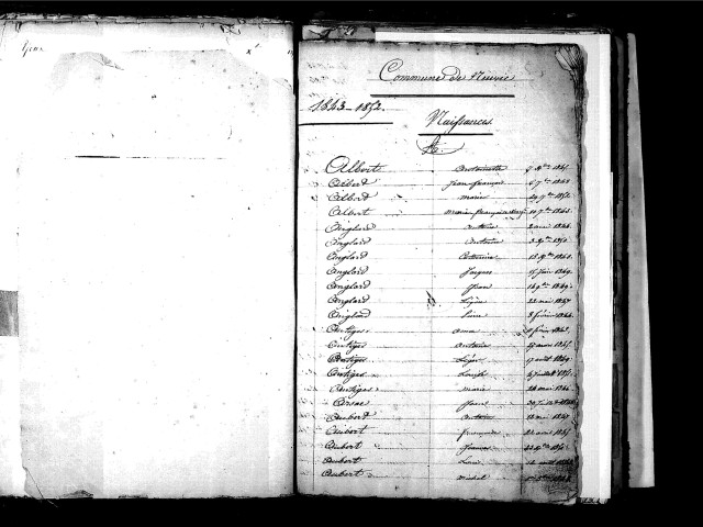 Tables décennales des naissances (1843-1852)