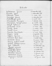Tables décennales des décès (1943-1952)