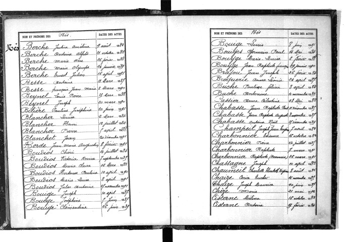 Tables décennales des mariages (1883-1892)