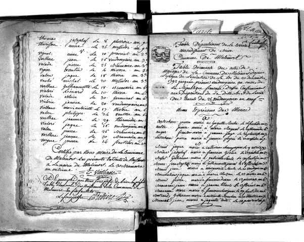 Tables décennales des mariages (1792-1802)