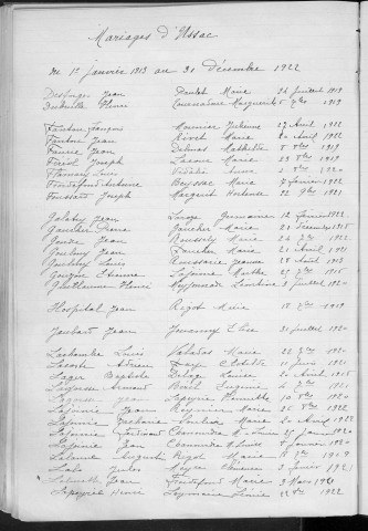 Tables décennales des mariages (1913-1922)