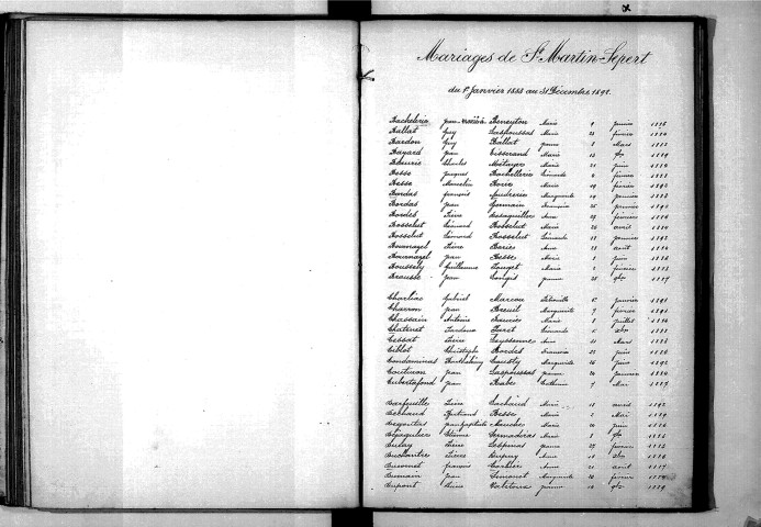 Tables décennales des mariages (1883-1892)