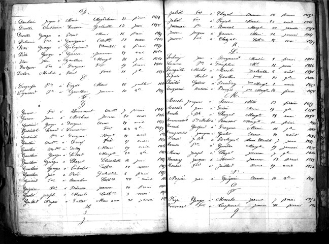 Tables décennales des mariages (1853-1862)
