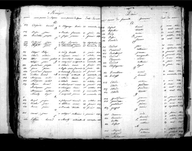 Tables décennales des mariages (1833-1842)
