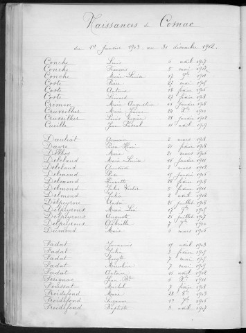 Tables décennales des naissances (1903-1912)