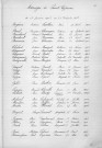 Tables décennales des mariages (1903-1912)