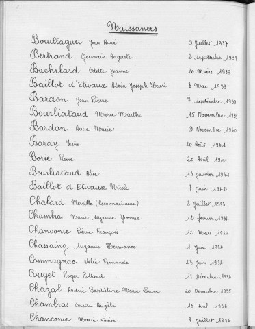 Tables décennales des naissances (1933-1942)