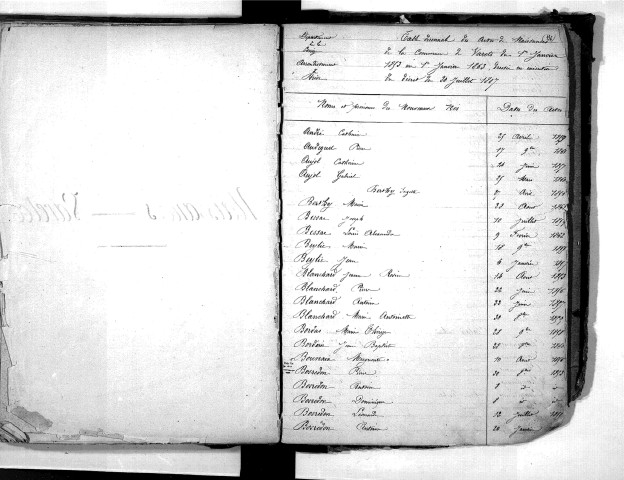 Tables décennales des naissances (1853-1862)