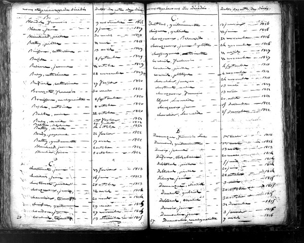 Tables décennales des décès (1813-1822)