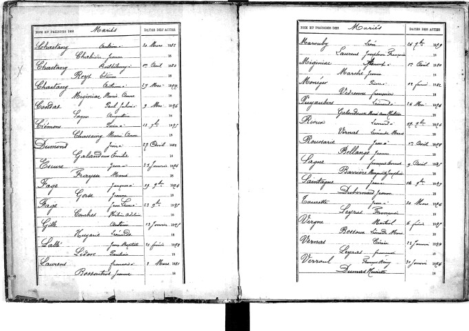 Tables décennales des mariages (1873-1882)