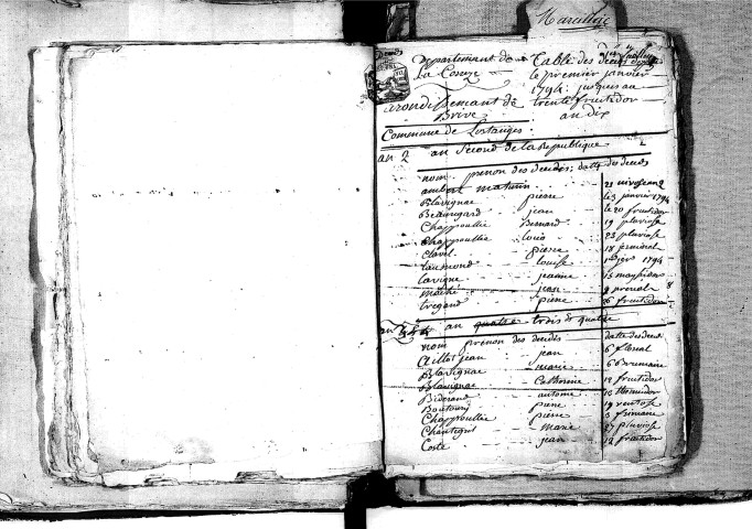 Tables décennales des mariages (1792-1802)
