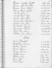 Tables décennales des décès (1943-1952)