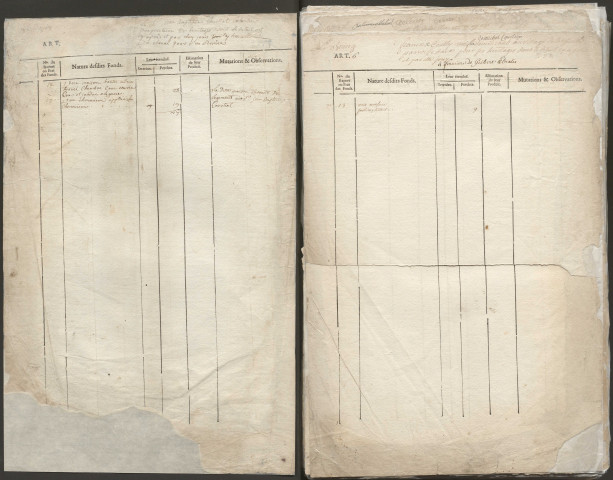 Relevé de l'état général des fonds. 1752-1789