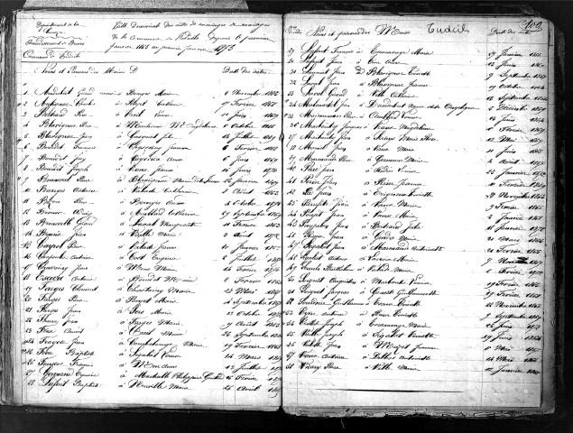 Tables décennales des mariages (1863-1872)