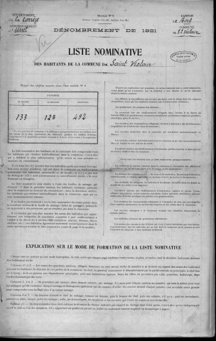 1921