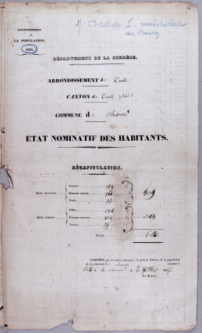 Population : listes nominatives. 1836-1936
