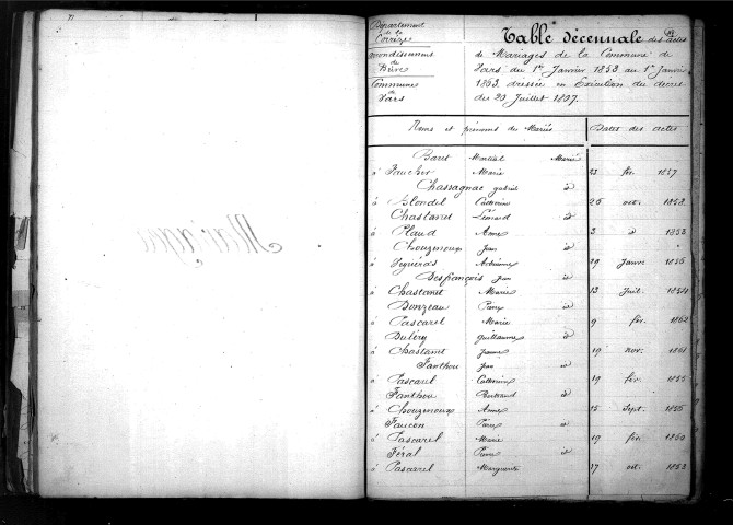 Tables décennales des mariages (1853-1862)