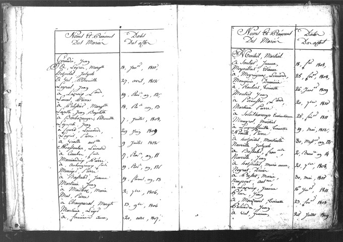 Tables décennales des mariages (1803-1812)