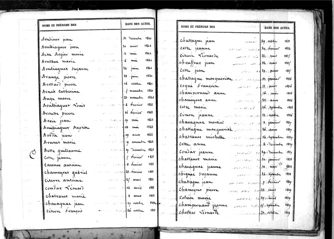 Tables décennales des naissances (1833-1842)
