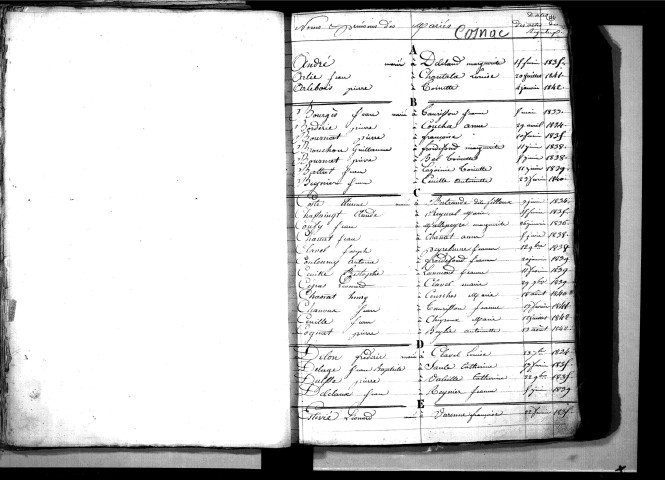 Tables décennales des mariages (1833-1842)