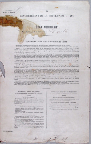 Population : dénombrement (1866), listes nominatives (1872-1936).