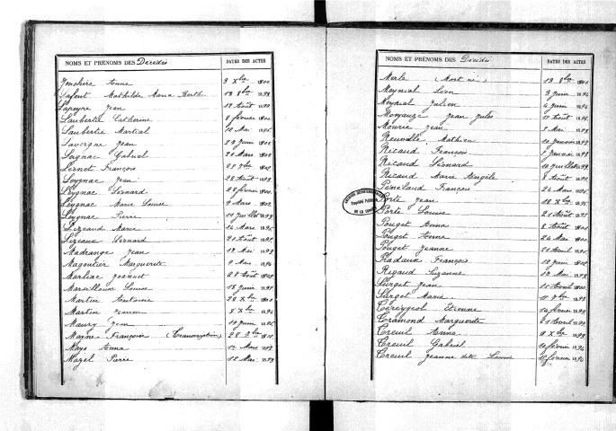 Tables décennales des décès (1893-1902)