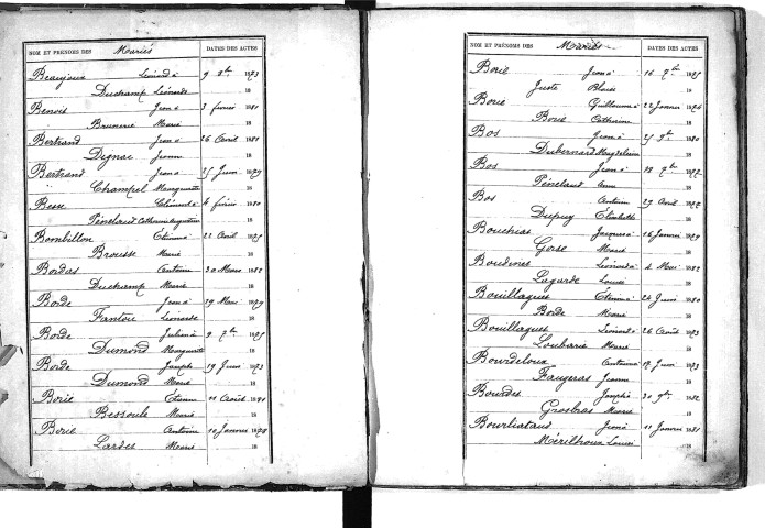 Tables décennales des mariages (1873-1882)