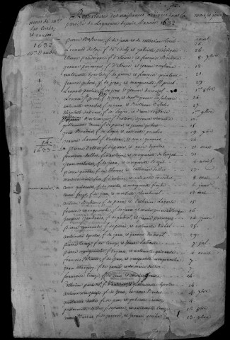 Baptêmes, mariages, sépultures et tables (1632-1807)