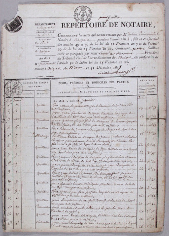 Répertoire chronologique : 1 janvier 1818-17 juillet 1842