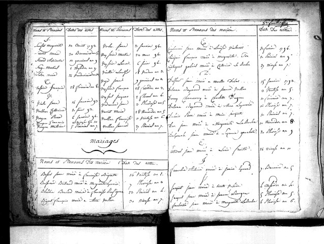 Tables décennales des mariages (1792-1802)