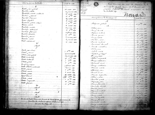 Tables décennales des décès (1833-1842)
