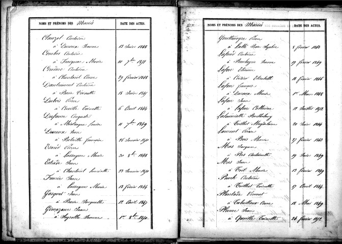 Tables décennales des mariages (1843-1852)