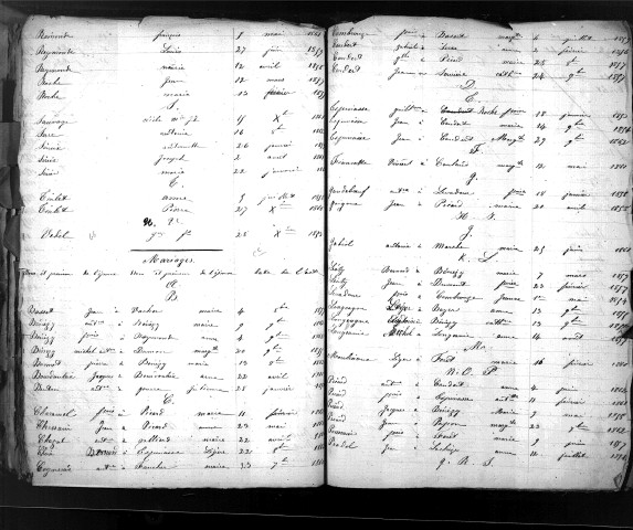 Tables décennales des mariages (1853-1862)