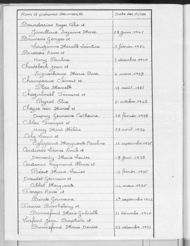 Tables décennales des mariages (1933-1942)