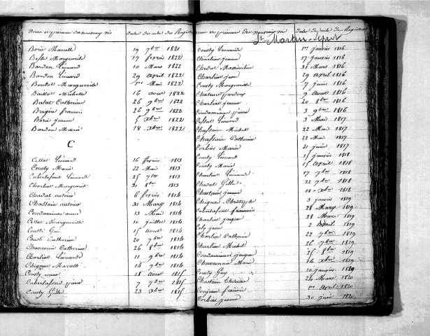 Tables décennales des naissances (1813-1822)