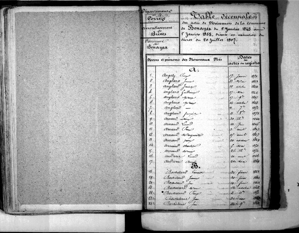 Tables décennales des naissances (1843-1852)