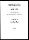 1931