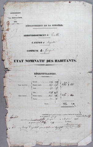 Population : listes nominatives. 1836-1841
