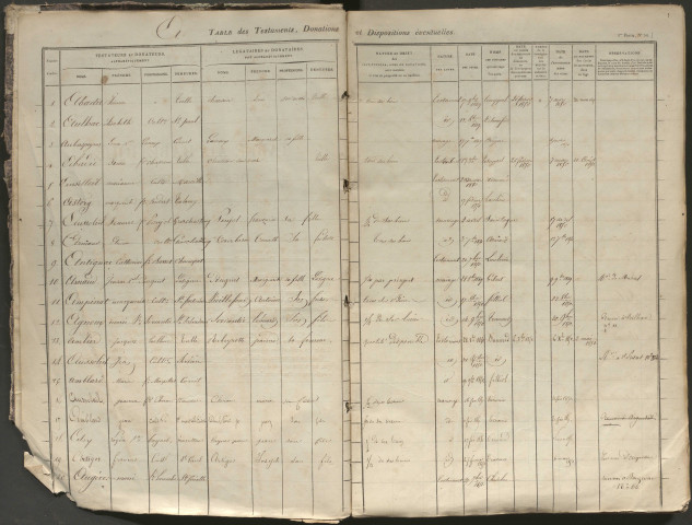 1850-1855