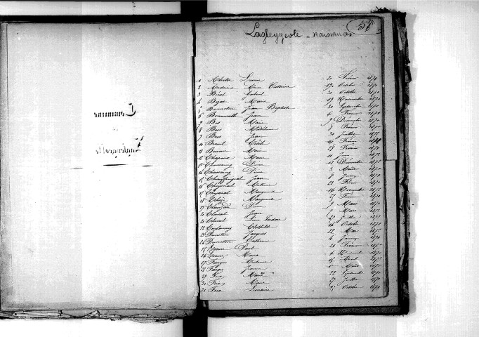 Tables décennales des naissances (1863-1872)