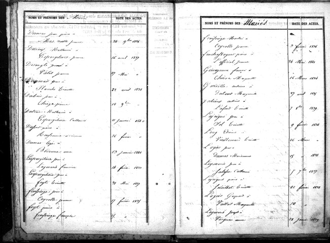 Tables décennales des mariages (1833-1842)